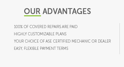 fidelity car warranty insurance